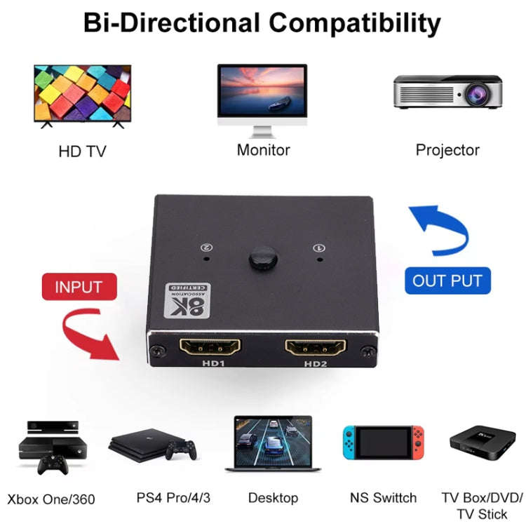 OZ 8K 60Hz 2 in 1 Out Two Ways HDMI Switcher, 8K 60Hz