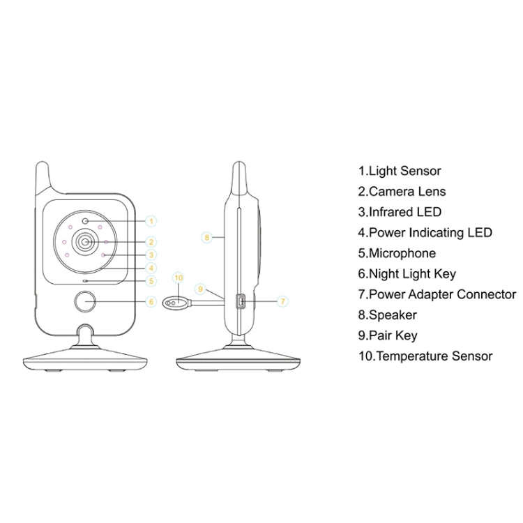 VB607 3.2 inch LCD Screen Baby Monitor Care Camera, EU Plug, US Plug