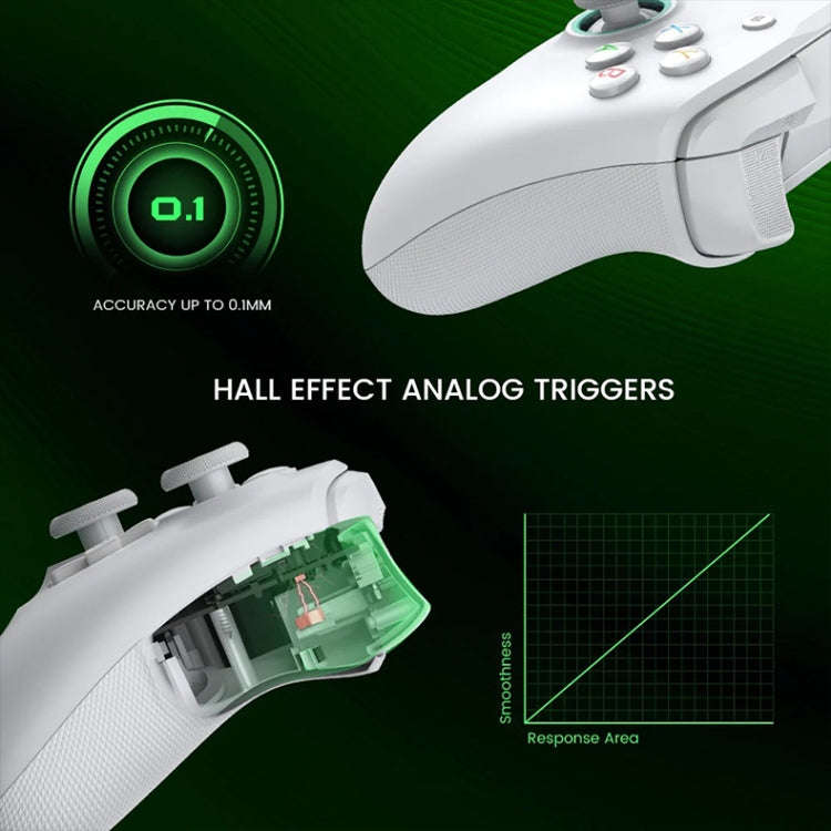 GameSir G7se Wired Game Controller for PC/XBOX, G7se