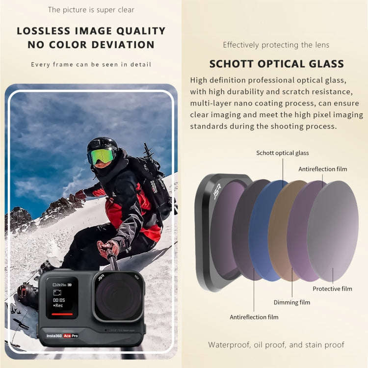 For Insta360 GO 3S JUNESTAR Camera Lens Filter, MCUV, CPL, ND8, ND16, ND32, ND64, NIGHT, STAR, Ad...