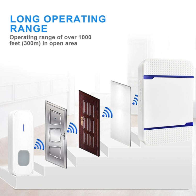 N15K-1T2-B 110dB IP55 Waterproof Wireless Doorbell, Receiver x 2 and Transmitter x 1, US Plug, N1...