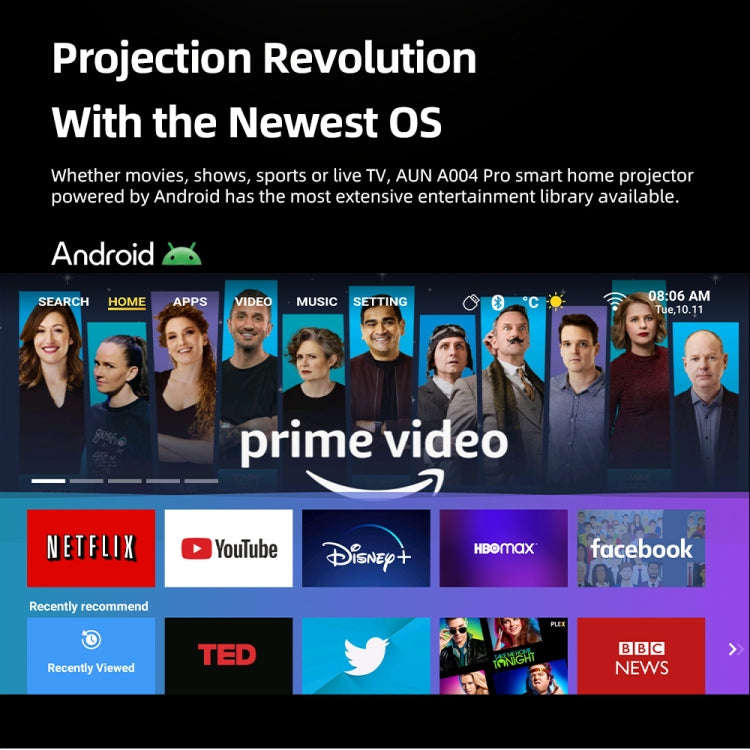 AUN A004 Pro 1920 x 1080P 9000Lumen Android 9.0 Portable LCD Projector, US Plug, UK Plug, EU Plug...