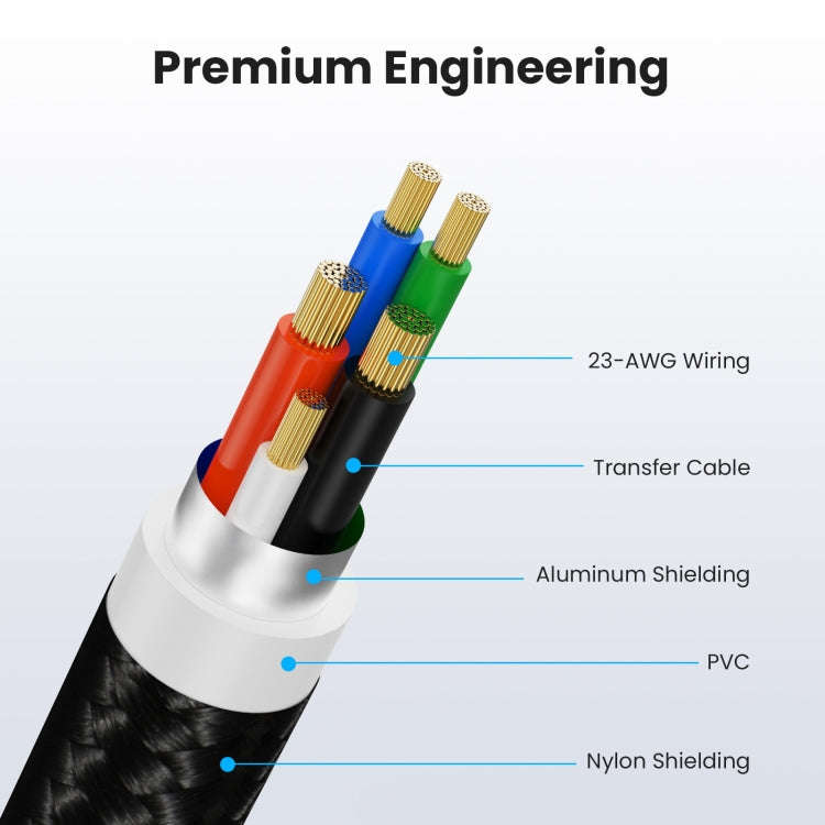 USB 2.0 A Male to B Male Square Port Printer Data Transmission Extension Cable, 0.3m, 1.8m, 3m, 5...