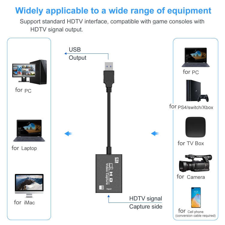 USB HDTV Video Capture Card with Cable, USB 3.0 with cable