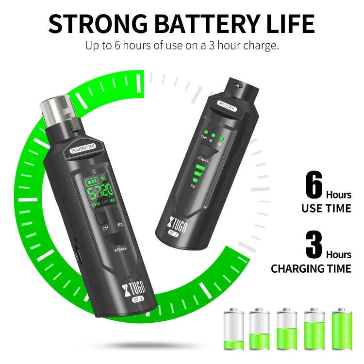 XTUGA SF-1 Wireless XLR Transmitter & Receiver UHF Wireless Adapter for Wired Mic / Guitar