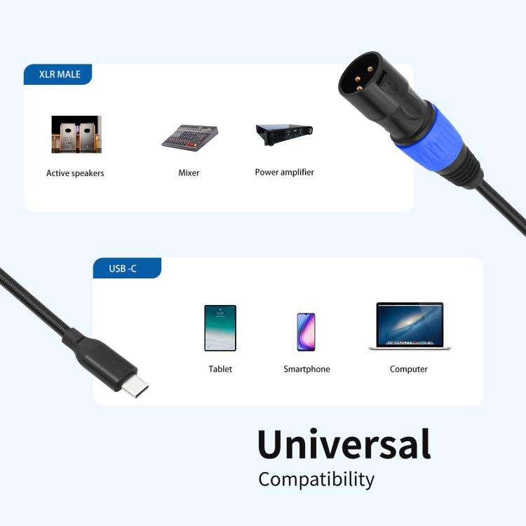 TY015 Type-C Male to XLR Male Stereo Output Audio Cable, 1m, 2m, 3m