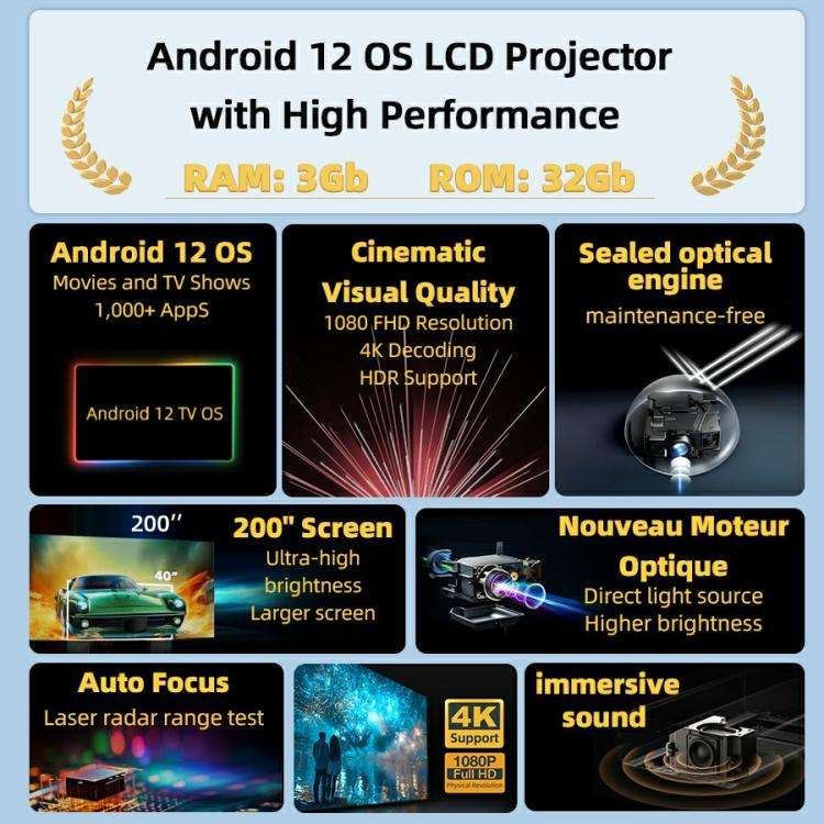 AUN U002 1920x1080P 970ANSI Android 12 Home Theater Smart Projector, US Plug, UK Plug, AU Plug, E...