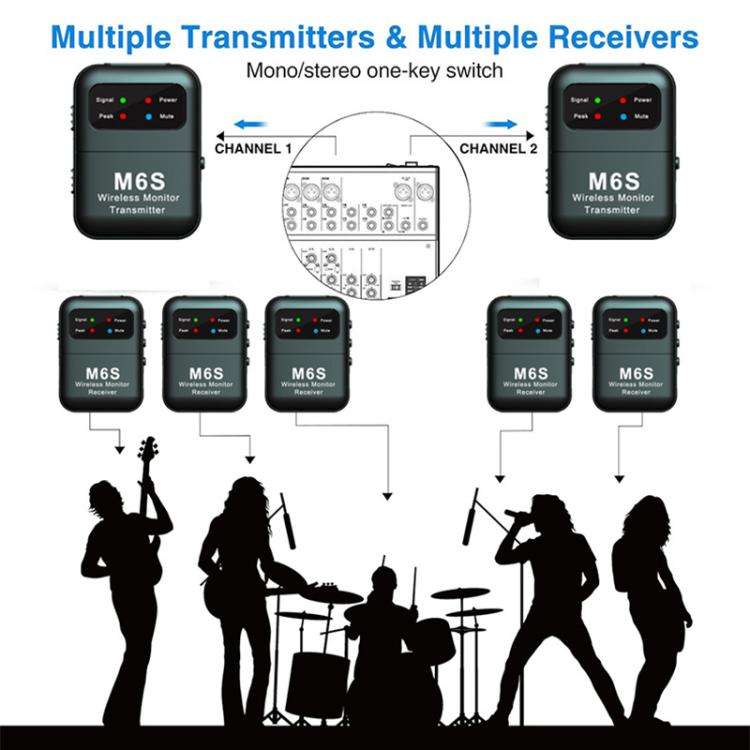 M6S Stereo Wireless In-Ear Monitor System 2.4G Transmitter & Receiver
