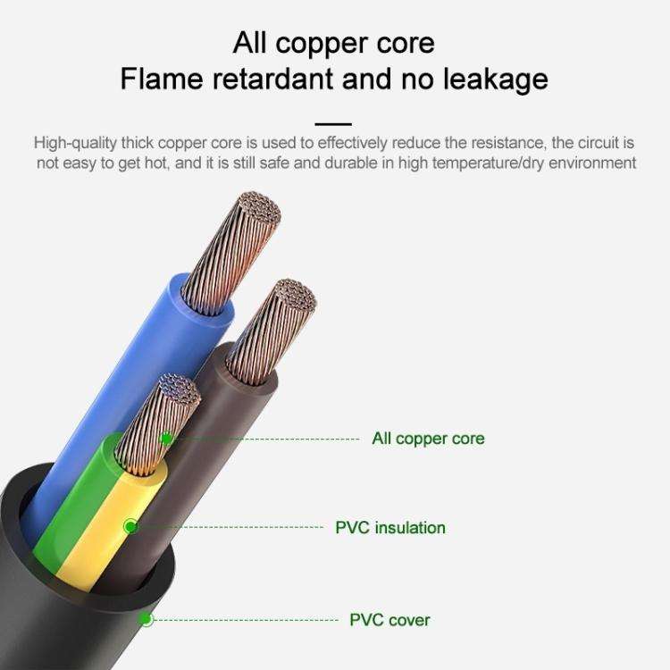 EU Plug Computer PC Power Cord 3 Pin Cable 0.5 Square, 1.8m x 0.5