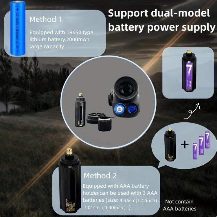 NVG355 4K HD Monocular Digital Night Vision Device