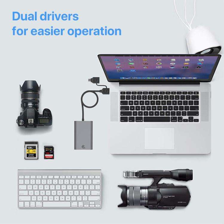 Type-C / USB to CFexpress Type-B Card Reader
