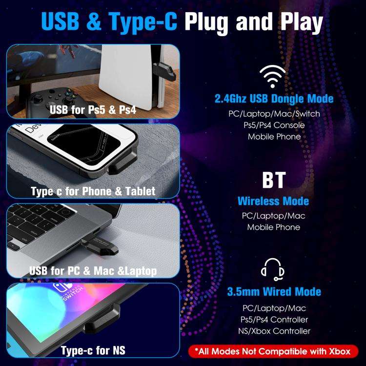 KOTION EACH GS400 Ultra Over Ear Bluetooth Wired 2.4GHz Tri-mode Gaming Headset, GS400 Ultra