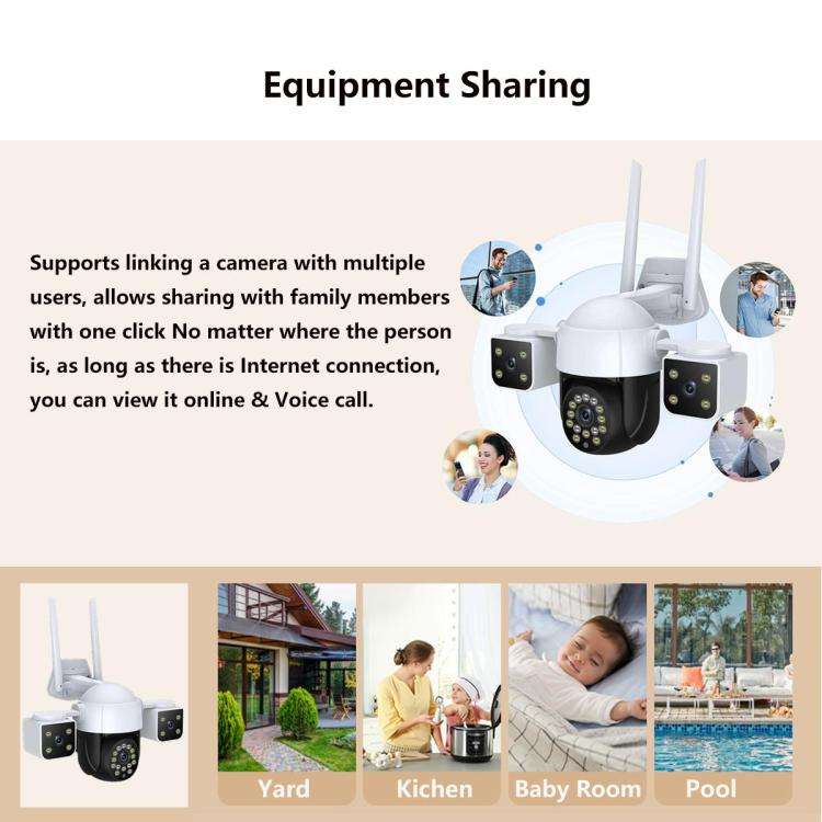 QX155 6MP Triple Camera SE Asia 4G Version Supports Humanoid Detection, EU Plug, US Plug, UK Plug...