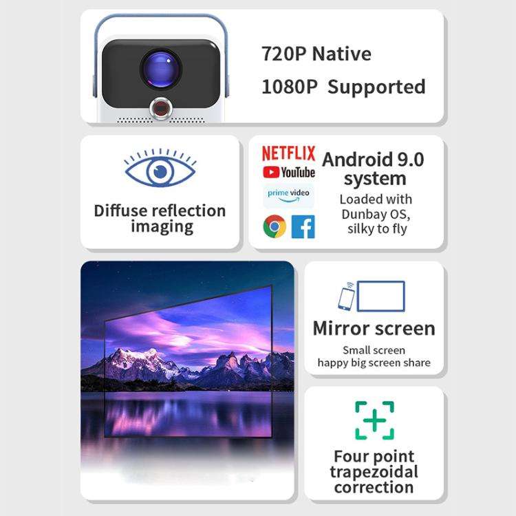 CYS2 Portable HD Android Projector Smart Home Theater, 1GB+8GB, Amlogic T950s, EU Plug, US Plug, ...