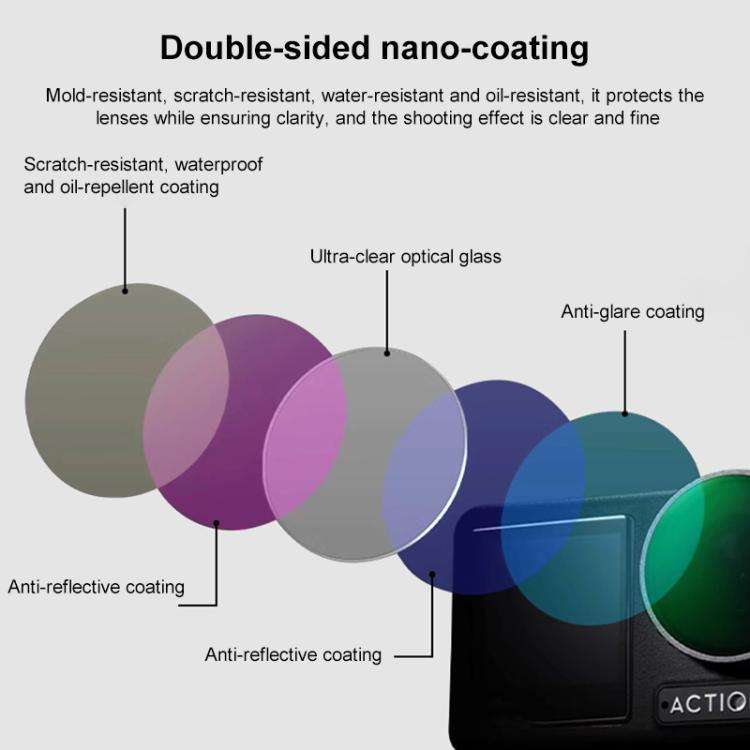 For DJI Action 5 Pro Camera Lens Filter, CPL, ND8, ND16, ND32, ND64, UV, Diffusion 1/4