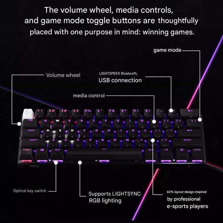 Logitech G PRO X 60 LIGHTSPEED Wireless Gaming Keyboard, GX-T Optical Switches