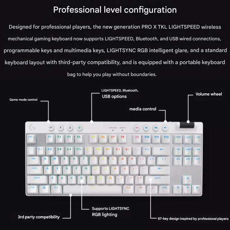 Logitech G PRO X TKL Wireless Gaming Keyboard, GX-T Mechanical Switches