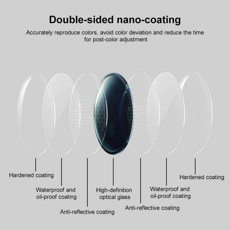 For Insta360 Ace Pro 2 Camera Lens Filter, CPL, ND8, ND16, ND32, ND64