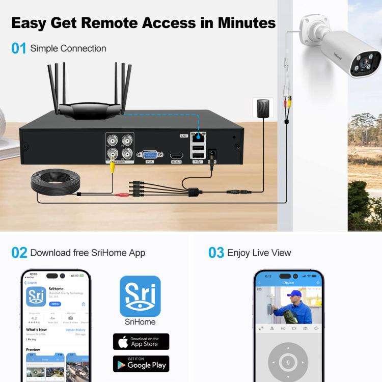 SriHome NVS008-AHD006 2MP HD 4-CH XVR NVR Camera Network Video Recorder Kit, NVS008-AHD006 4-CH