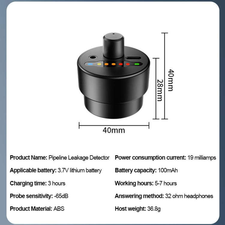 F03 Pipeline Leakage Detector, F03