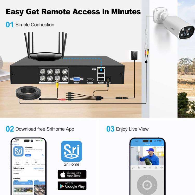 SriHome NVS008-AHD006 2MP HD 8-CH XVR NVR Camera Network Video Recorder Kit, NVS008-AHD006 8-CH