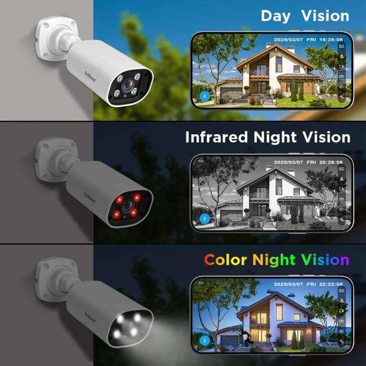 SriHome NVS008-AHD006 2MP HD 8-CH XVR NVR Camera Network Video Recorder Kit, NVS008-AHD006 8-CH