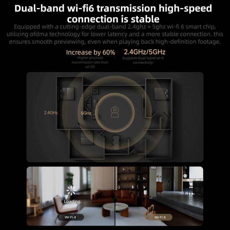 Original Xiaomi Smart Camera 4C 3.5K AI Detection 6MP Full Color Night Vision WiFi 6 Home Securit...
