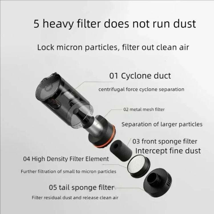 Original Xiaomi Mijia 21000Pa Car Handheld Vacuum Cleaner