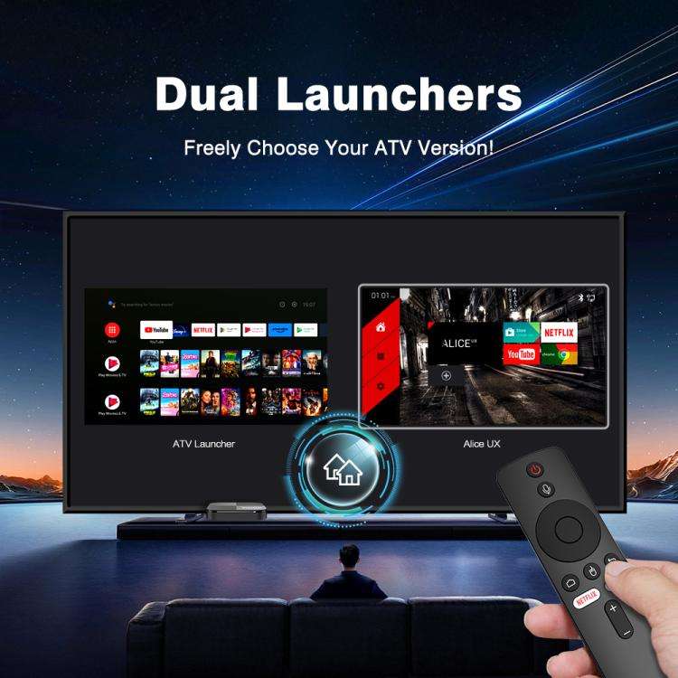 Tanix TX5 Plus Android 14 Smart TV Box with Remote Control, Amlogic S905X5M Quad-Core, 2GB+16GB