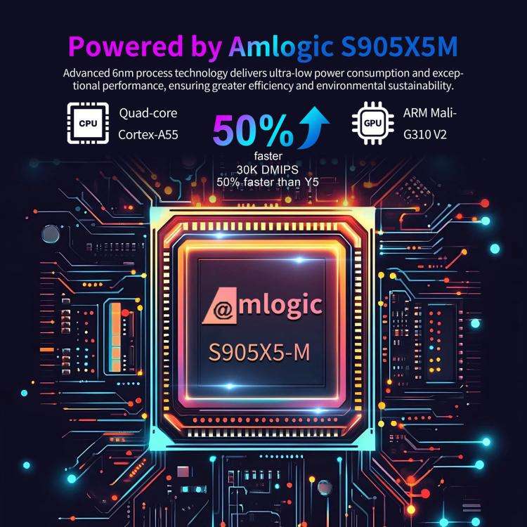 X96 M300 Android 14 Smart TV Box with Remote Control, Amlogic S905X5M Quad-Core, 4GB+32GB
