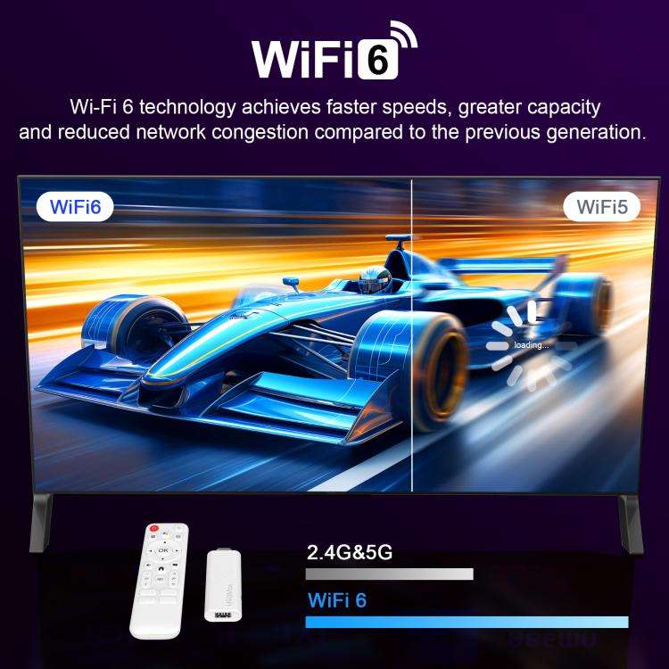 H96 Max H313 Android 14 Mini HD TV Stick with Remote Control, ARM Cortex-A53 Quad Core, 2GB+16GB,...