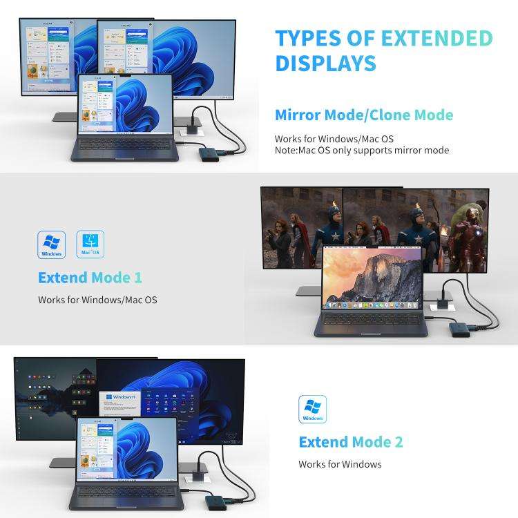 Onten UC935 USB-C / Type-C to DisplayPort, PD100W Portable DP Adapter with Instant Screen-Off, UC935