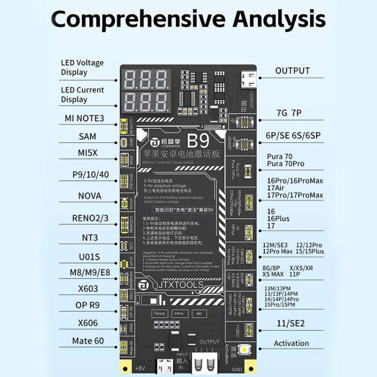 JTX B9 5-9V Battery Charging Activation Board for iPhone 6S-17 Pro Max (without 16e) & Android, J...