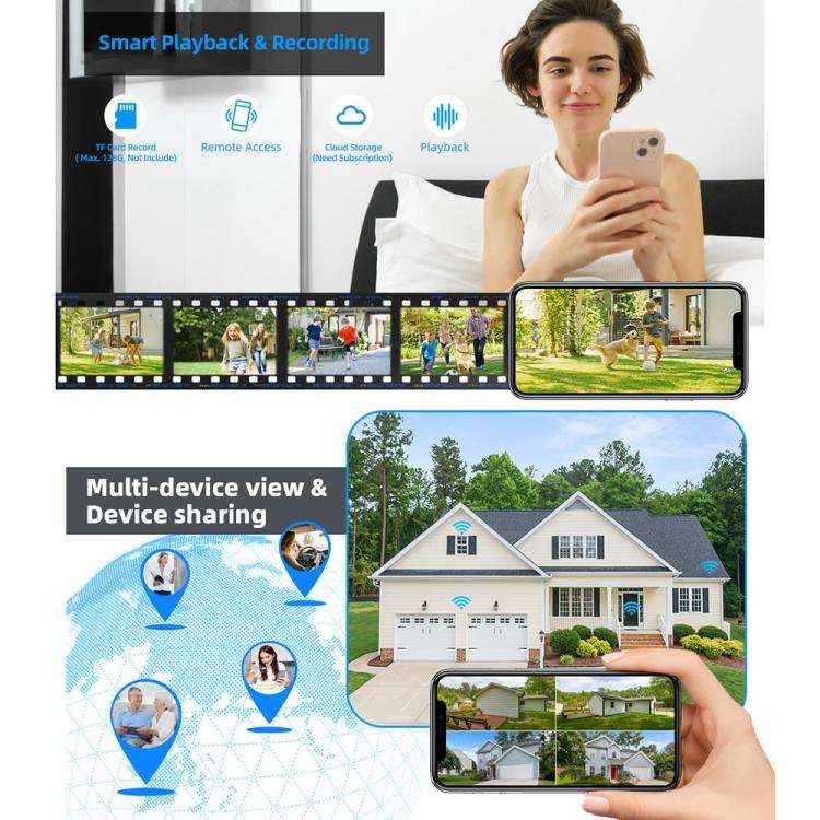 RH-D05 5MP 5X Optical Zoom PoE & Wi-Fi Outdoor Dome Security Camera, RH-D05