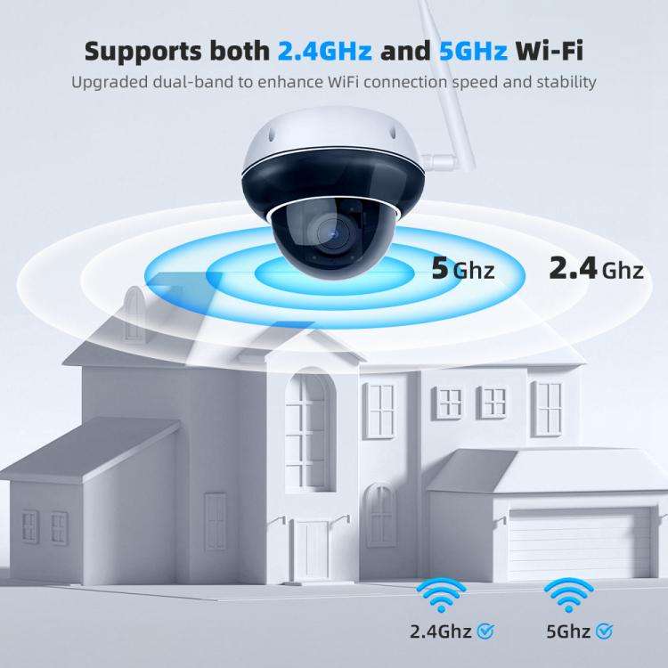RH-D05 5MP 5X Optical Zoom PoE & Wi-Fi Outdoor Dome Security Camera, RH-D05