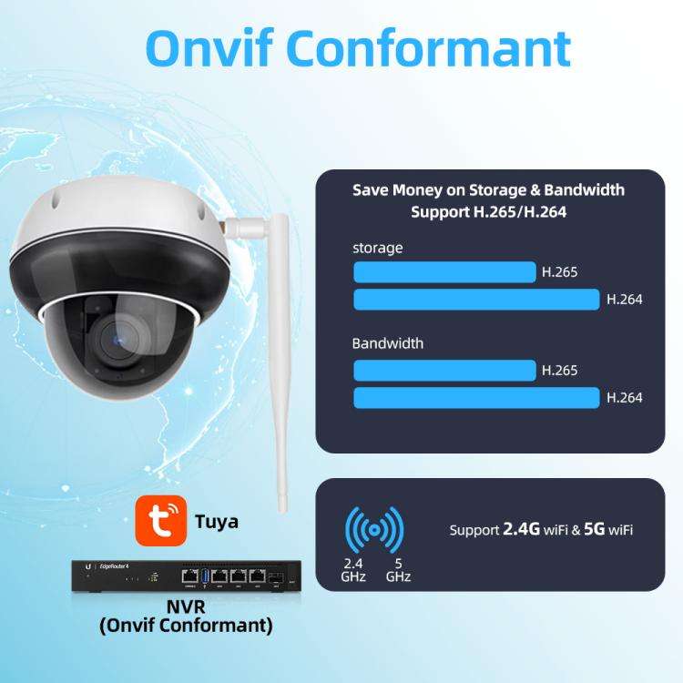 RH-D05 5MP 5X Optical Zoom PoE & Wi-Fi Outdoor Dome Security Camera, RH-D05