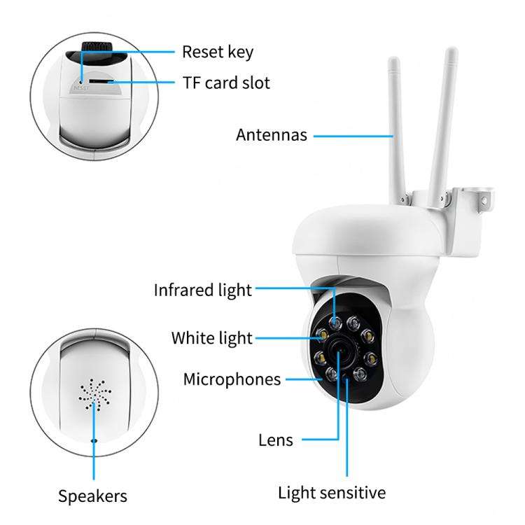 K21 1080P 360-degree Panoramic Waterproof Surveillance Camera, K21