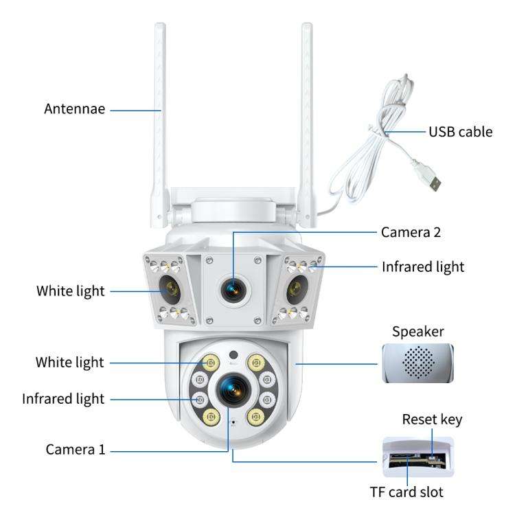 K30 1080P 3-screen Surveillance Camera, K30