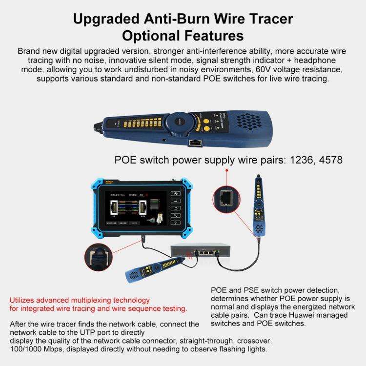 IPC-5200CPlus Network Engineering Treasure Simulated Coaxial SDI Integrated Video Surveillance Te...