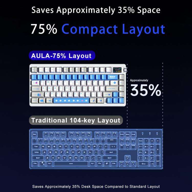 AULA nova75 Smart Display Tri-Mode RGB Customizable Gaming Mechanical Keyboard