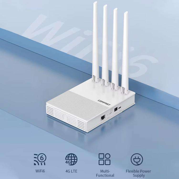 COMFAST CF-E11 Portable 4G SIM to Ethernet / WiFi Router, CF-E11