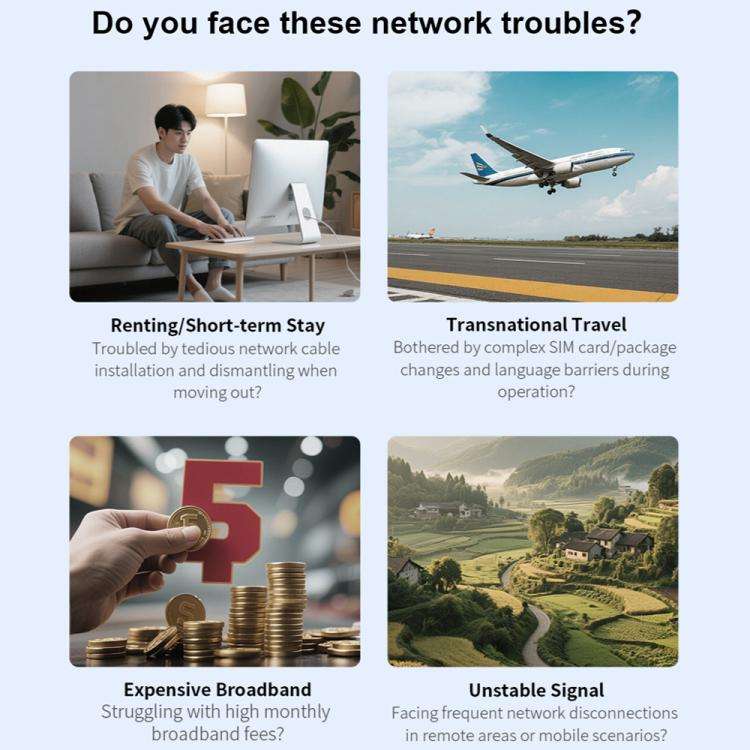 COMFAST CF-E15 Industrial Grade 4G SIM to Ethernet / WiFi Router, CF-E15
