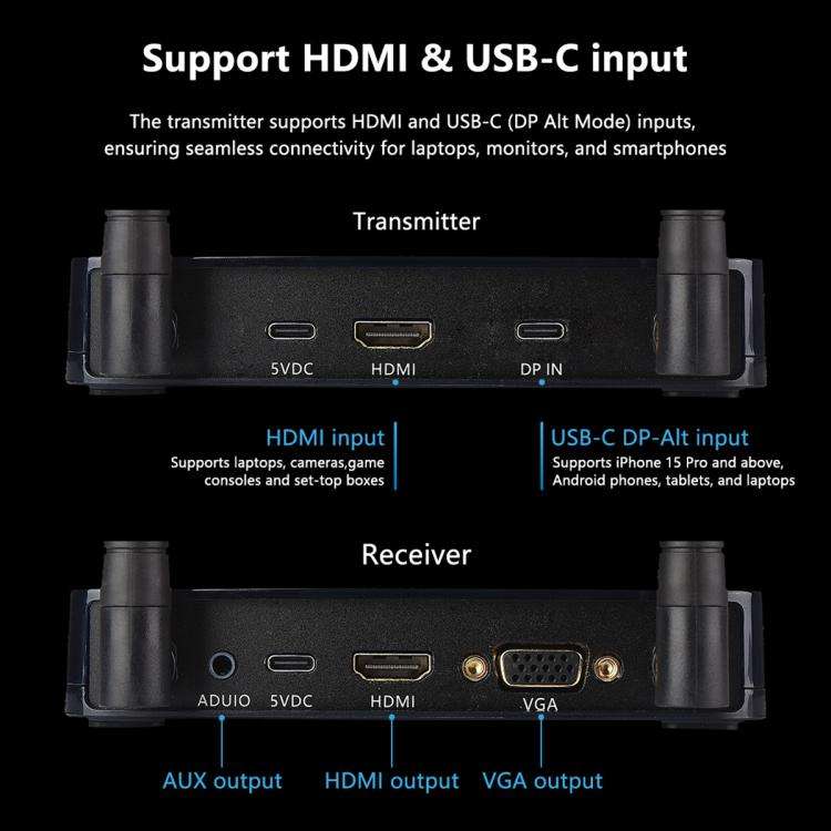 Measy AM1880 Wall-Penetrable Wireless HD Transmitter & Receiver, EU Plug, AU Plug, UK Plug, US Plug