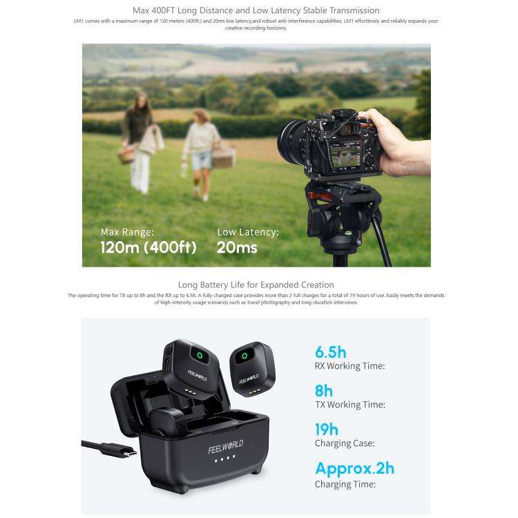 FEELWORLD LM1 Wireless Lavalier Microphone for Phone Computer Camera, 2TX + 1RX + Charging Case