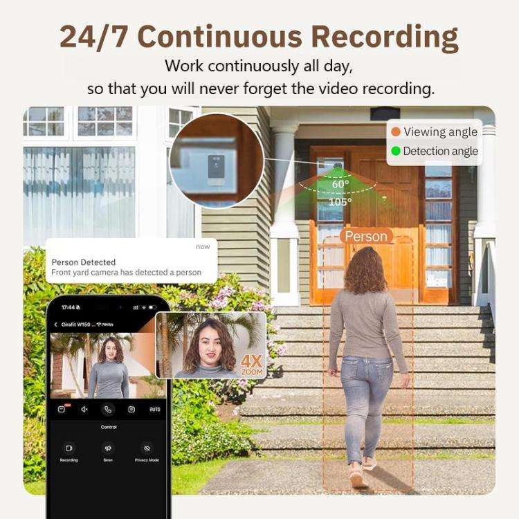 Wireless WiFi Smart Window Surveillance Camera, 2.4GHz, 5.0GHz
