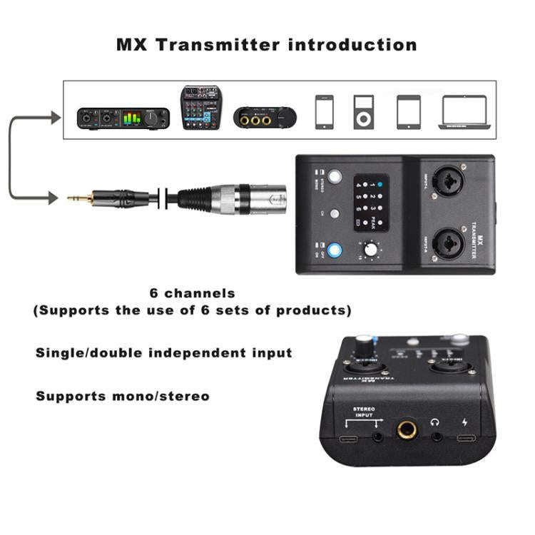 MX-M1 Portable Wireless In-Ear Monitoring System for Stage 1 TX & 1 RX, MX-M1