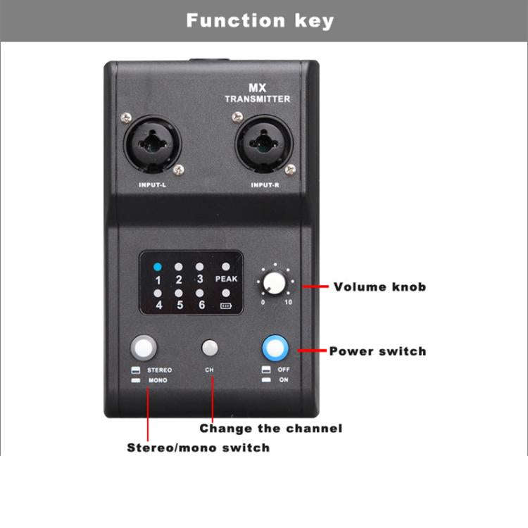 MX-M1 Portable Wireless In-Ear Monitoring System for Stage 1 TX & 1 RX, MX-M1
