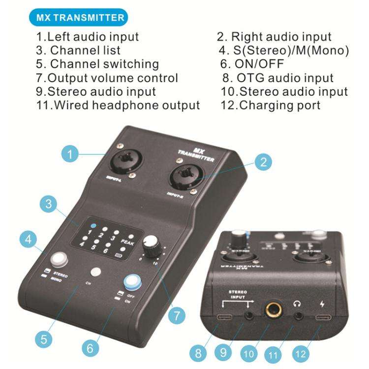 MX-M1 Portable Wireless In-Ear Monitoring System for Stage 1 TX & 1 RX, MX-M1