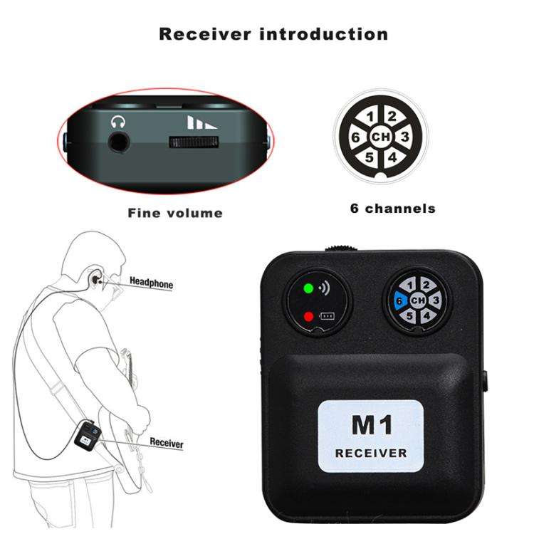 MX-M1 Portable Wireless In-Ear Monitoring System for Stage 1 TX & 1 RX, MX-M1