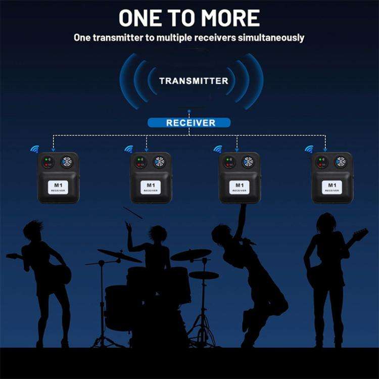 MX-M1 Portable Wireless In-Ear Monitoring System for Stage 1 TX & 1 RX, MX-M1